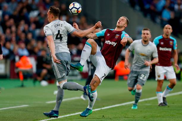 体管理著称 体管理著称